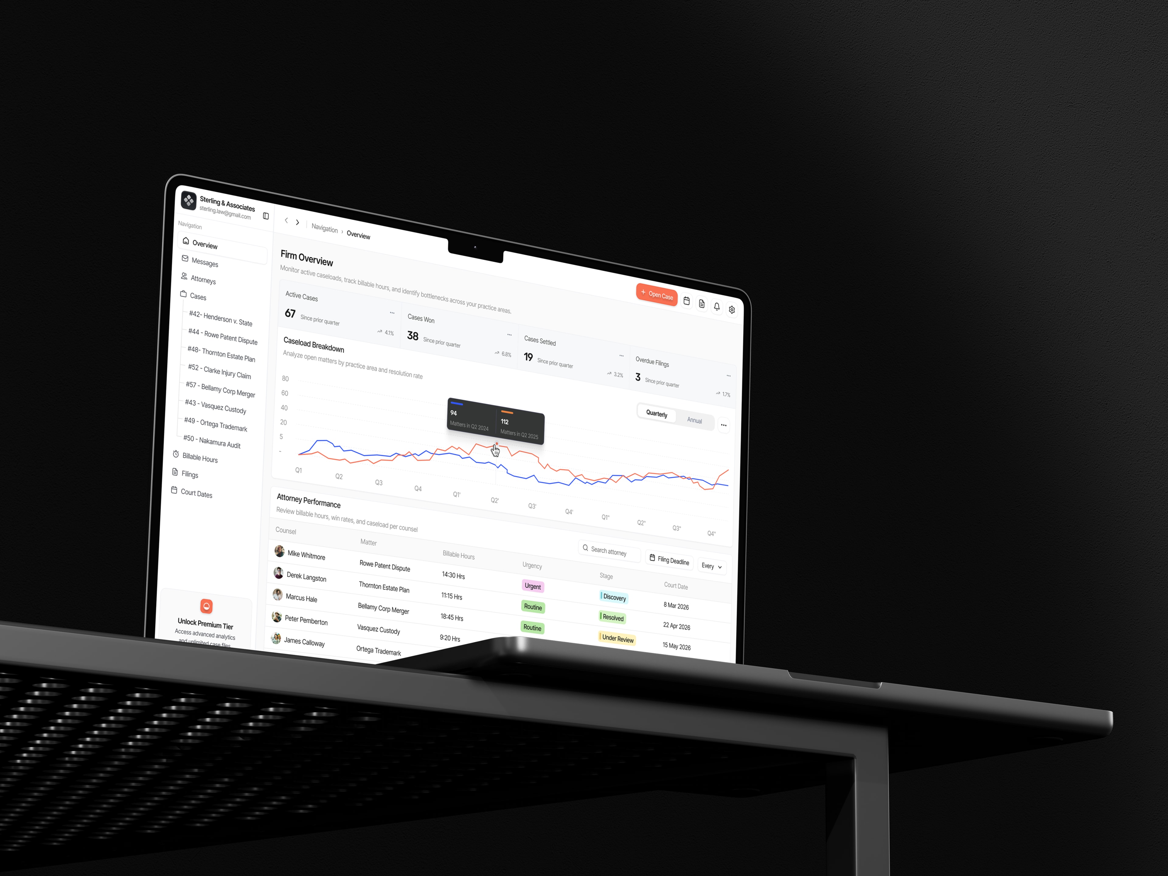 CaseCraft β Dashboard